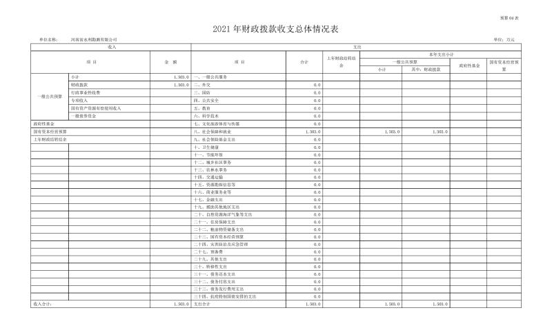 勘测mksport部门预算公开资料(2)0009.jpg