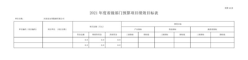 勘测mksport部门预算公开资料(2)0015.jpg