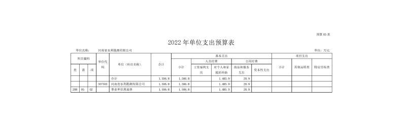 MK体育·(国际)官方网站2022年部门预算公开资料0009.jpg