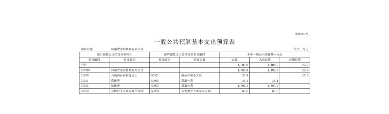 MK体育·(国际)官方网站2022年部门预算公开资料0012.jpg