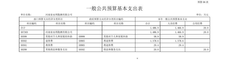 MK体育·(国际)官方网站2023年预算公开_202302252210340014.jpg