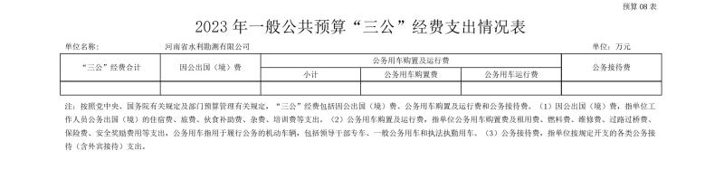 MK体育·(国际)官方网站2023年预算公开_202302252210340016.jpg