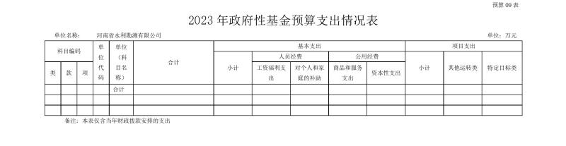 MK体育·(国际)官方网站2023年预算公开_202302252210340017.jpg