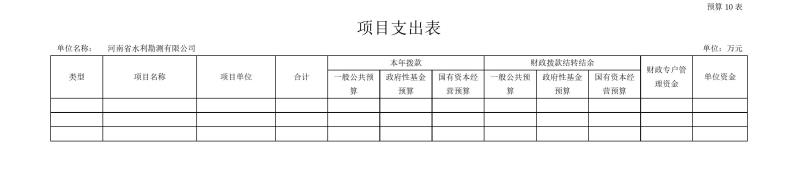 MK体育·(国际)官方网站2023年预算公开_202302252210340018.jpg
